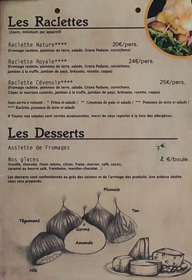 menu des minots